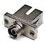 ������� FC-SC SM